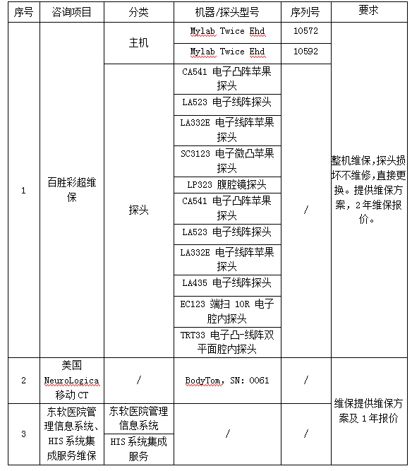 20211220082346 20211220082346